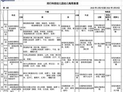 -上海市闵行科技幼儿园