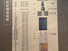 -台州博物馆