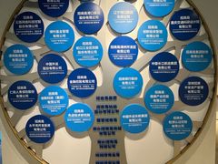 -招商局历史博物馆