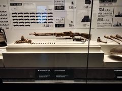 -侵华日军南京大屠杀遇难同胞纪念馆