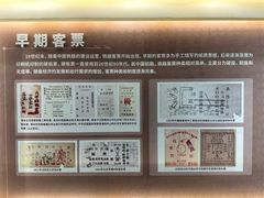-中国铁道博物馆(正阳门馆)