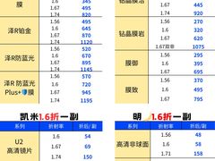 -南屏步行街