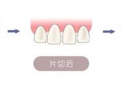 -维乐口腔·埃齐门诊(静安店)