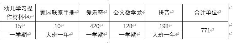 -上海市宝山星佑博爱幼儿园