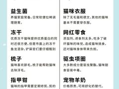 -翊宠yipet猫狗购宠庄园犬舍•猫舍