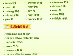 -瑞丁熊原版阅读(大华校区)