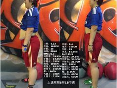 六周变型计-SuperSix私教健身连锁(猛追湾店)