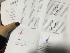 -爱侣宠医·鹦鹉专科·小型哺乳类·异宠专科(灵石路店)