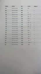 -睿宝儿科·眼科·口腔(静安大悦城门诊部)