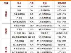 -大唐不夜城贞观广场