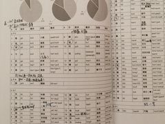 -粤学粤好·港式粤语文化及学习中心(福田南山都有店)