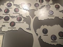 -辽宁古生物博物馆