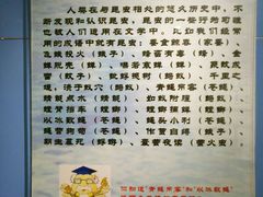 -上海昆虫博物馆