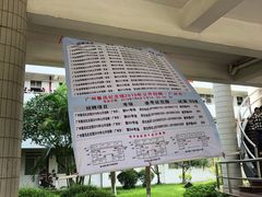 -广东轻工职业技术大学(新港校区)