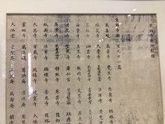 -大钟寺古钟博物馆