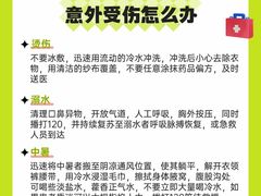 -名流健康高端体检中心·名宾门诊·健康管理