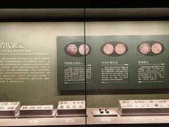 -中国钱币博物馆