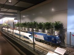 -中国铁道博物馆(正阳门馆)