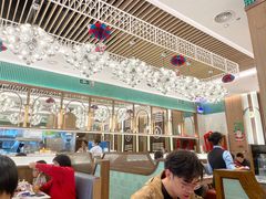 -新世界餐厅(万达店)