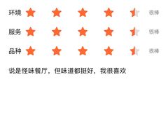 -乔一乔怪味干锅(武侯欢肆店)