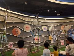 -佛山科学馆
