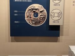 -中国钱币博物馆