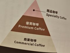 -大酉·M Coffee(北京美术馆店)