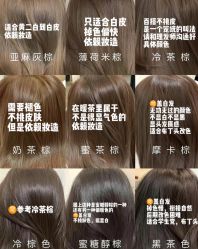 -sy杉影印象COLOUR专业烫染