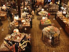 -小樽八音盒堂(手工制作体验馆店)