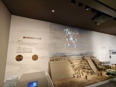 -中国京杭大运河博物馆