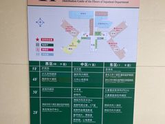 -华中科技大学同济医学院附属同济医院(汉口院区)