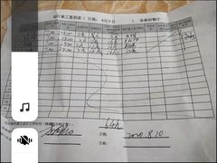 -上海佘山茂御臻品之选酒店(原佘山艾美酒店)
