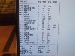 -碧涛阁·泡泡海洋·汤泉洗浴(王府花园店)