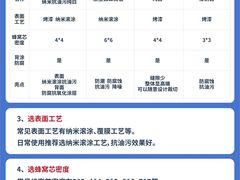 -闽龙广场