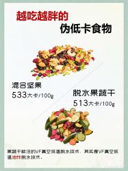 -Lily纤美·科技减脂中心
