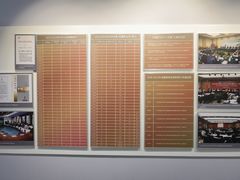 -中共上海市委党校 上海行政学院