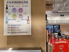 -七鲜超市(瑞虹天地太阳宫店)