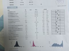 -谐和贝康宠物医院24小时·宠保定点(急重症转诊中心)