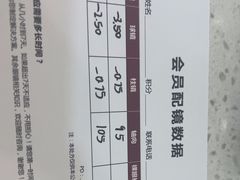 -视野联行眼镜·蔡司·尼康·授权优选门店(青浦宝龙店)