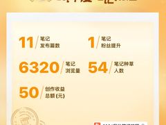 -广州融创文旅城