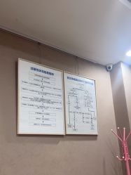 -丽都整形美容医院·全国连锁旗舰店
