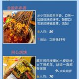 藏在居民楼里的木炭烧烤，火了很多年，味道一直都有保障