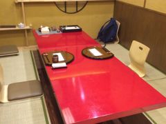-京怀石·壬生