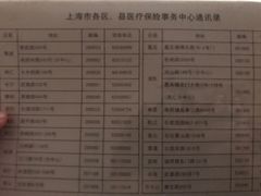 -上海市嘉定区中医医院