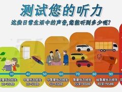 -自然之声助听器(平凉店)