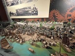 -柳州工业博物馆