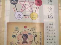 iphone_upload_pic-广州神农草堂中医药博物馆