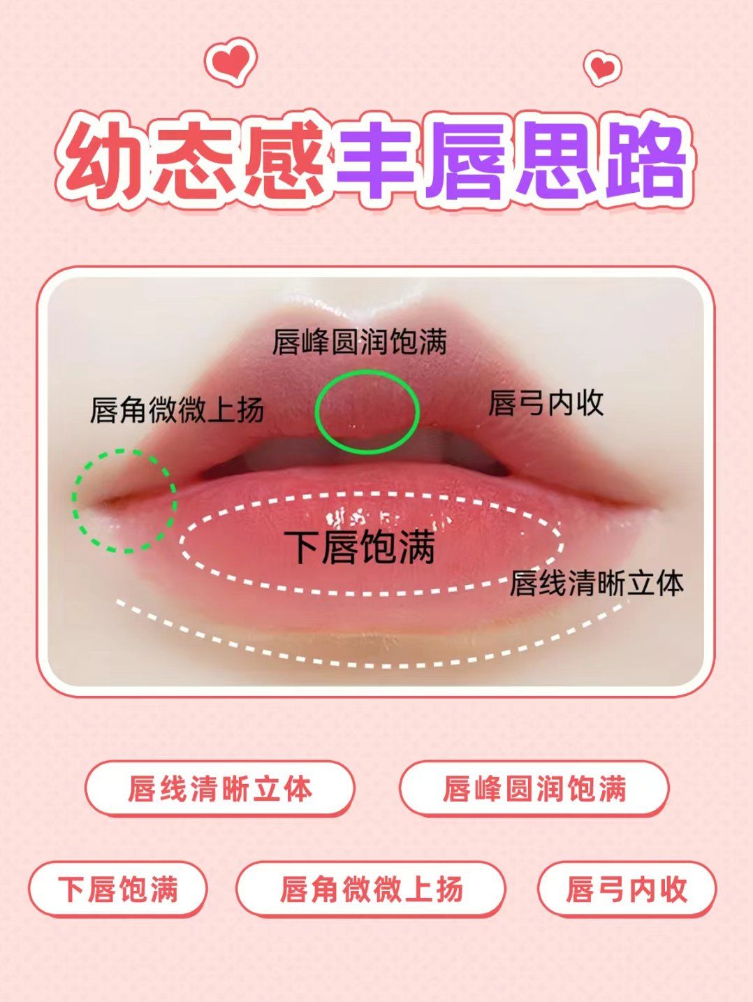 怎么打造出一个纯欲显幼态感的唇!
1