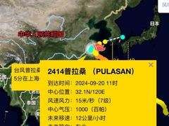 -上海游泳馆(地铁站)