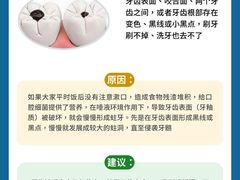-极光口腔·矫正种植修复(锦江店)
